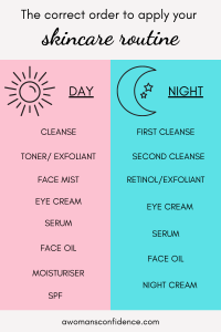 The Correct Order To Apply Your Skincare Routine - A Woman's Confidence